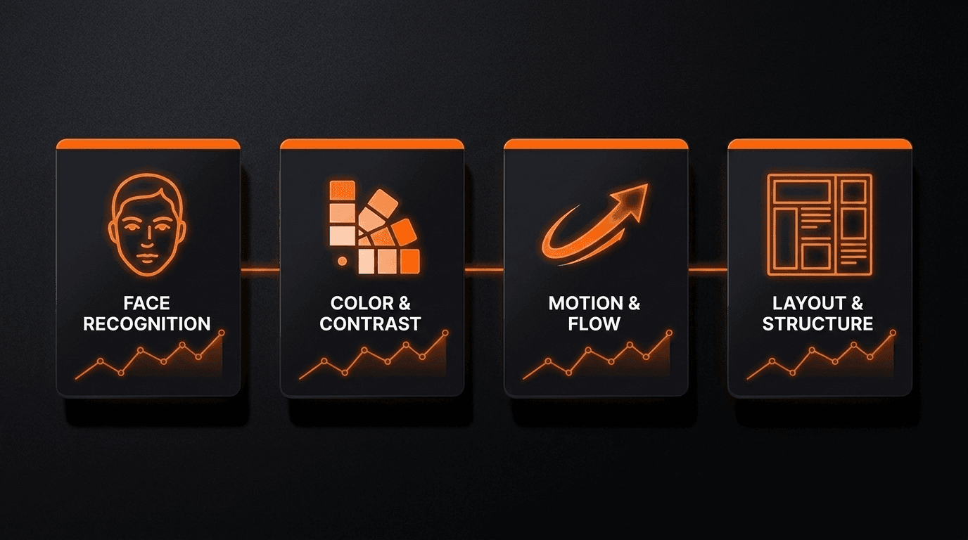 Visual Storytelling: Which Elements Trigger the Most Emotion