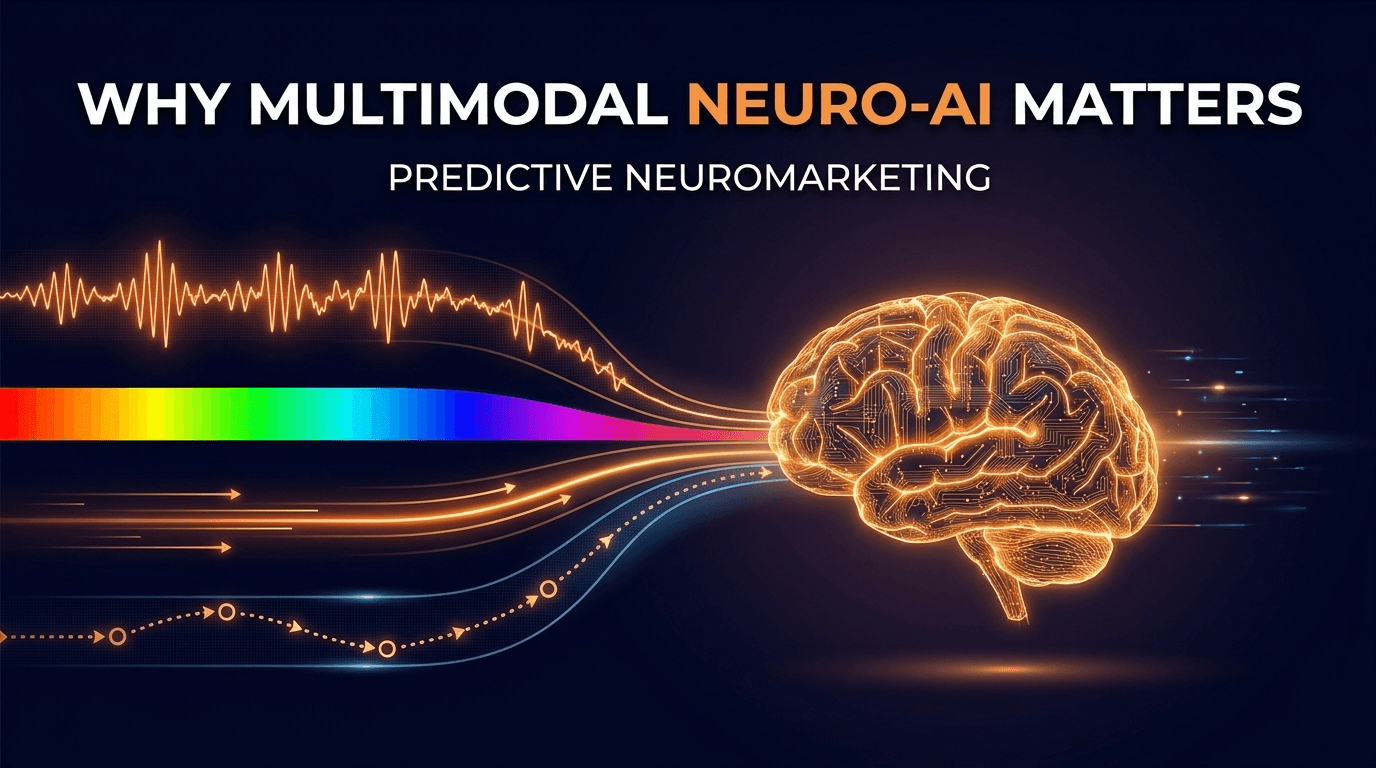 Why One Signal Isn't Enough to Predict How an Audience Will React